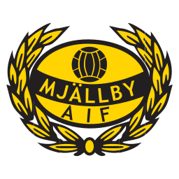 MjallbyAIF